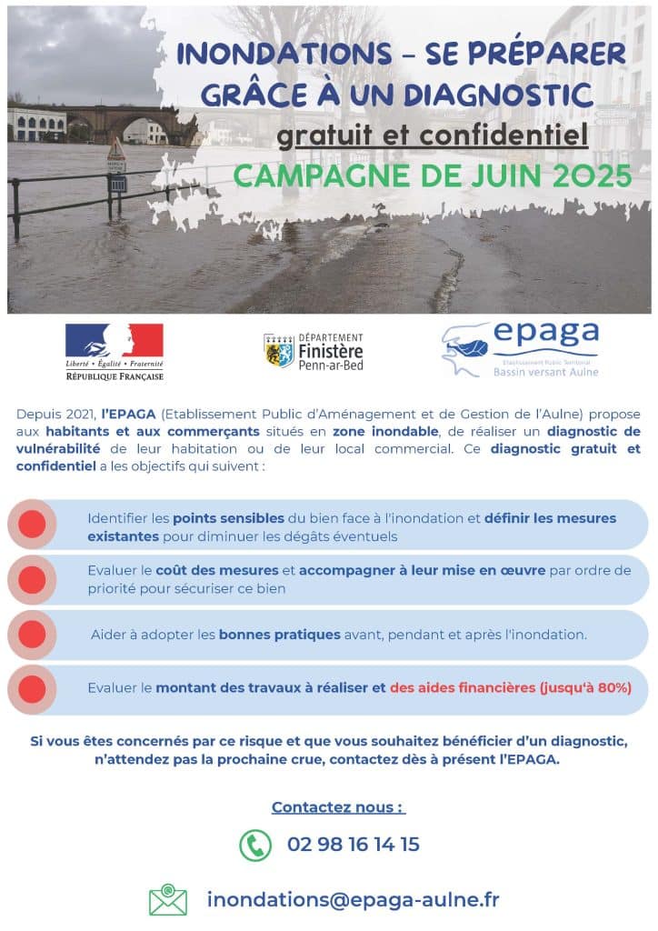 DiagA3