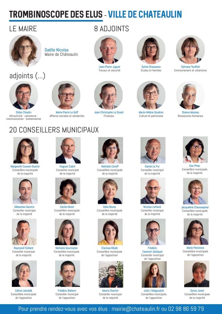 Trombinoscope des élus de la Ville de Châteaulin (2025 2026)