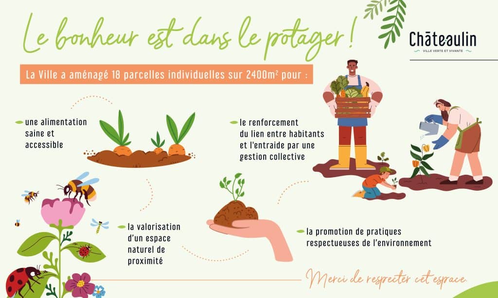 chateaulin panneau F panneau 2